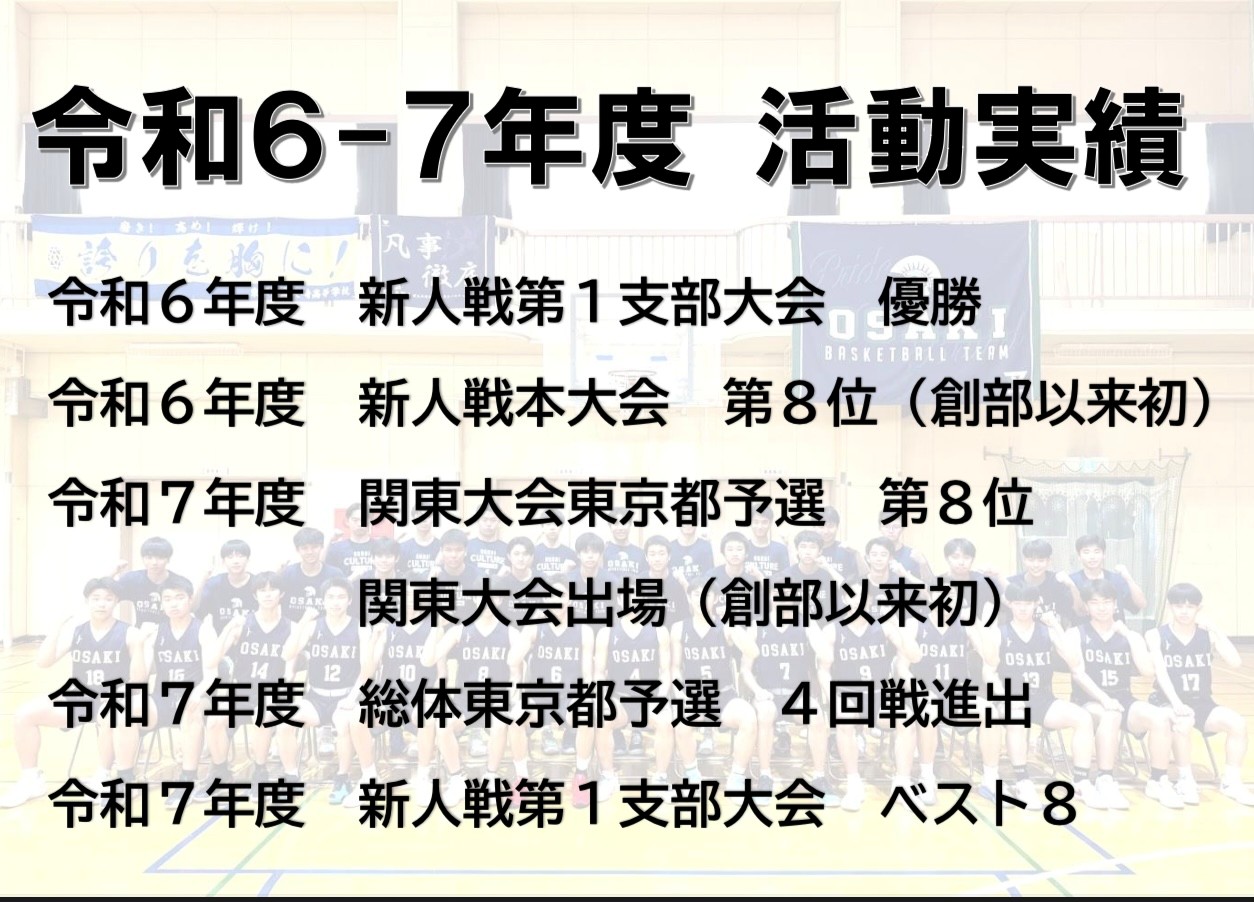 令和６・７年  活動実績